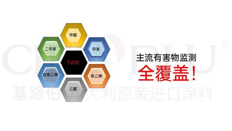 【揭秘】基路伯藝術涂料超環(huán)保品質當仁不讓，法國A+產(chǎn)品認證來護航(圖7)
