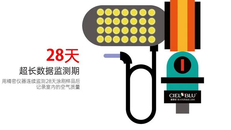 【揭秘】基路伯藝術涂料超環(huán)保品質當仁不讓，法國A+產(chǎn)品認證來護航(圖6)
