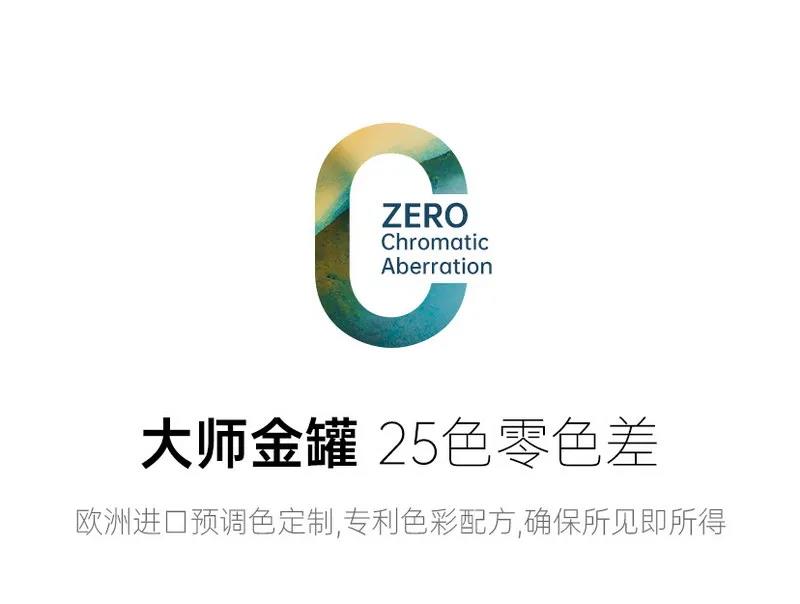 色藝雙絕！CIELOBLU基路伯大師金罐系列新品耀彩面世，再現(xiàn)大師經(jīng)典(圖8)