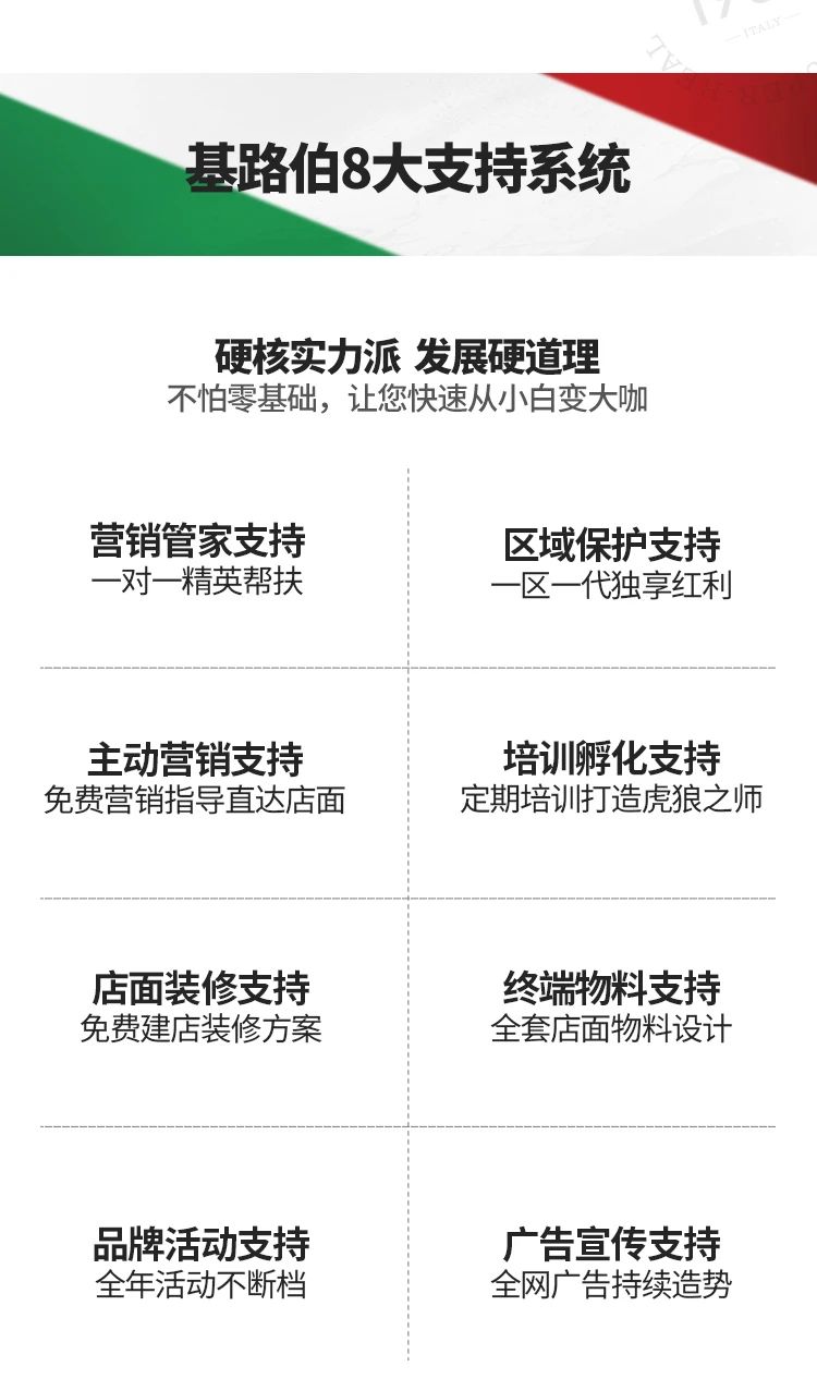 單月新簽涂料加盟客戶19家！“CIELOBLU基路伯速度”引行業(yè)側(cè)目(圖10)