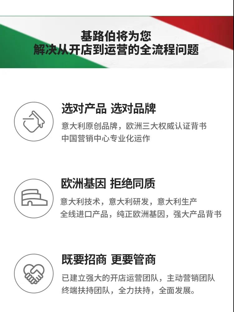 單月新簽涂料加盟客戶19家！“CIELOBLU基路伯速度”引行業(yè)側(cè)目(圖8)